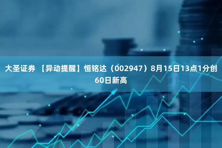 大圣证券 【异动提醒】恒铭达（002947）8月15日13点1分创60日新高
