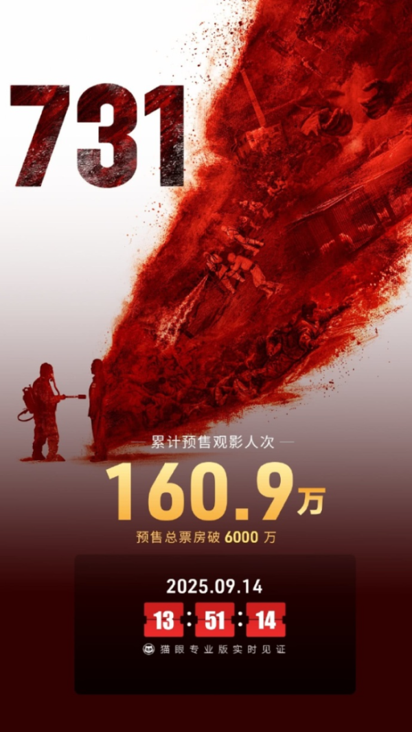中金辰大 电影《731》预售总票房破7000万元 让和平信念回响全球