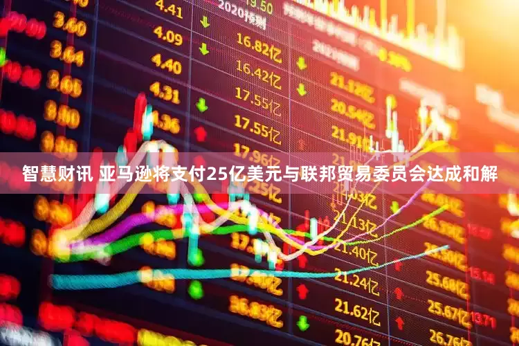 智慧财讯 亚马逊将支付25亿美元与联邦贸易委员会达成和解